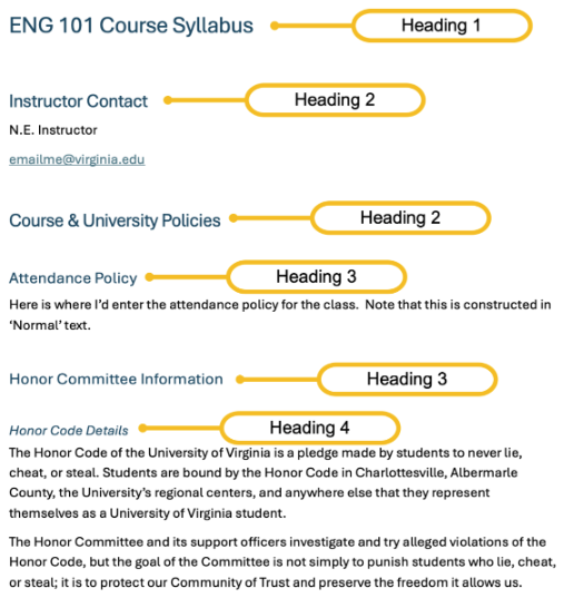 Proper headings are applied to enable logical navigation throughout the document. Pictured below is a Word document Syllabus with the following headings: Heading 1: ENG 101 Course Syllabus. Heading 2: Instructor Contact. Heading 2: Course & University Policies. Heading 3: Attendance Policy. Heading 3: Honor Committee Information. Heading 4: Honor Code Details. You can download the sample Syllabus document with the below link and open it in Word to explore how it is structured.